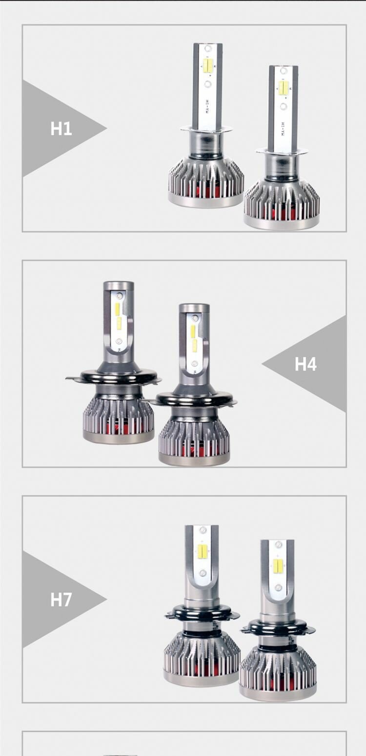 Mini Three Color 28W, IP68, Philip, COB, Zes Chips H1, H4, H7, H8, 9006, 9005, 9007 LED Headlight for Cars