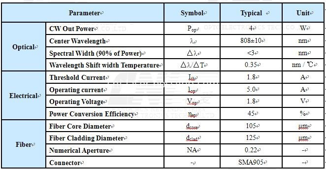 laser diode laser diode