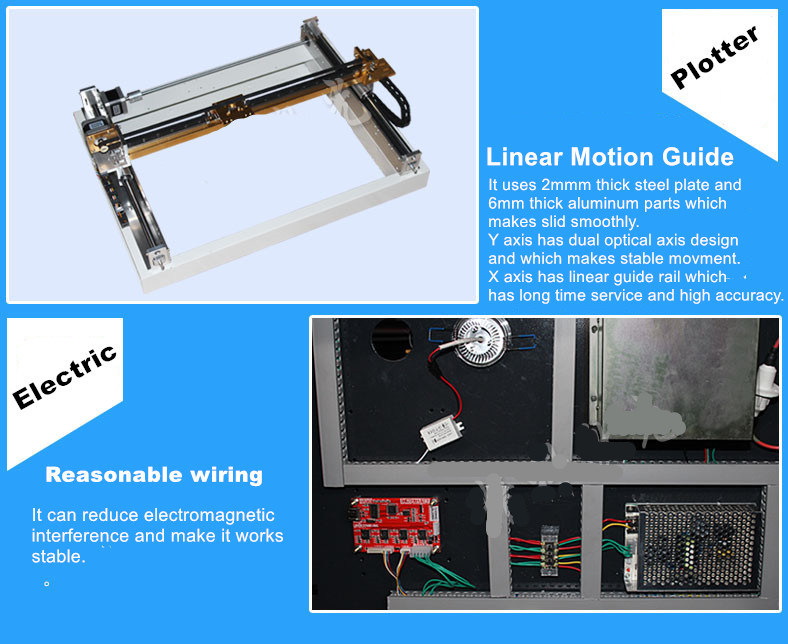 Ruida Control System Without PC Rotary Fixture Auto Lifting Working Table 300X500mm 40W CO2 Laser Engraver