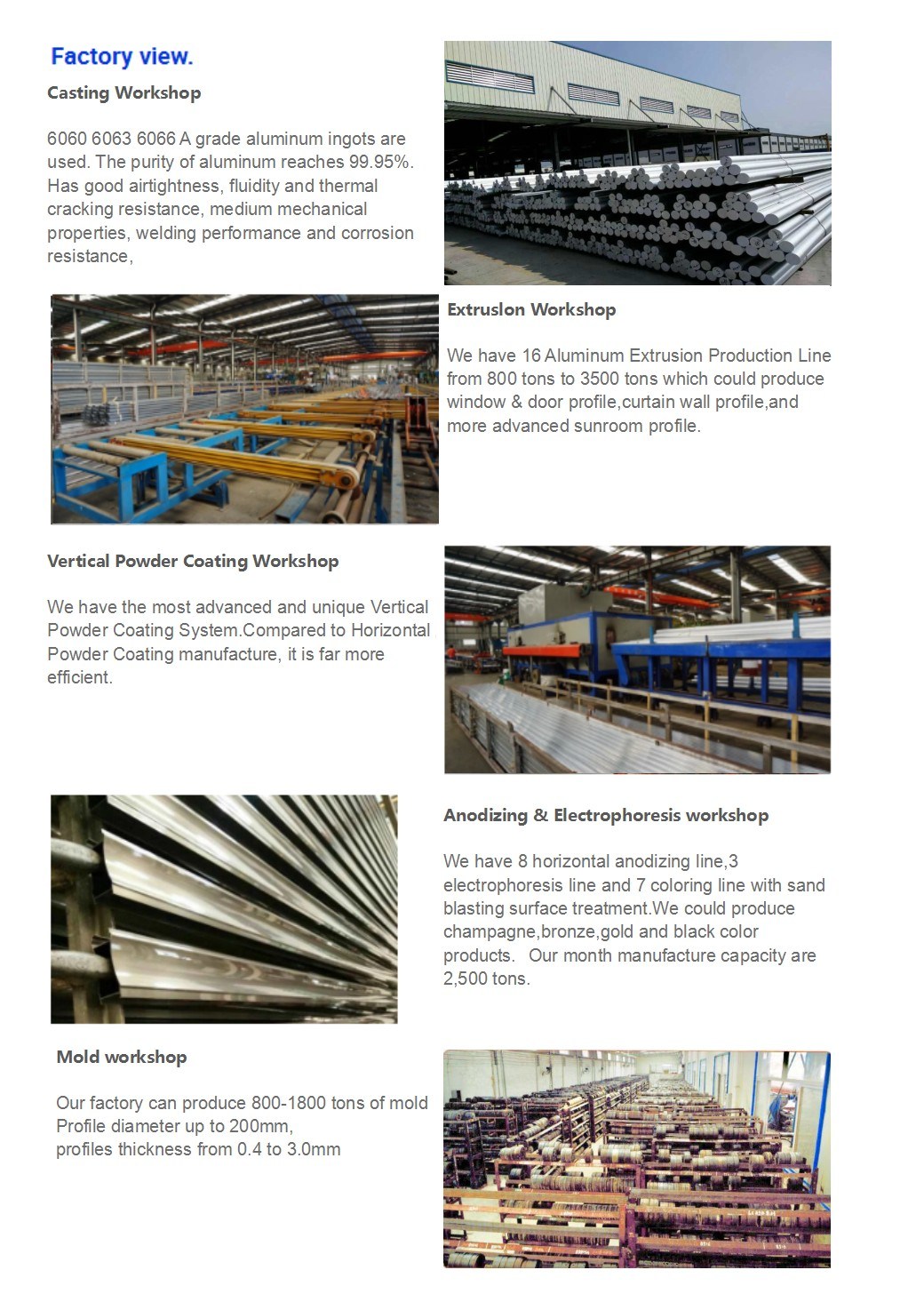 Cayoe Factory Sell Top Quality 6063 T5 Industrial/Door/Window/LED Extrusion Aluminum Profile