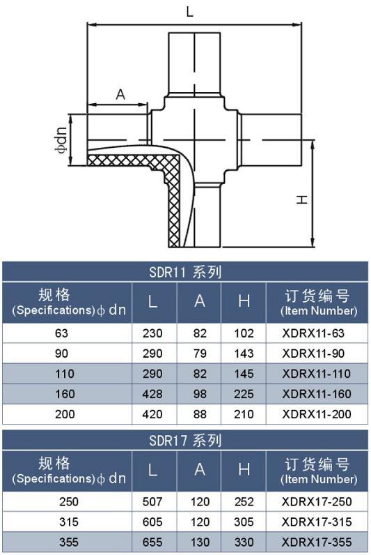 Equal Reducing Tee Thread Adapter Pipe Fittings