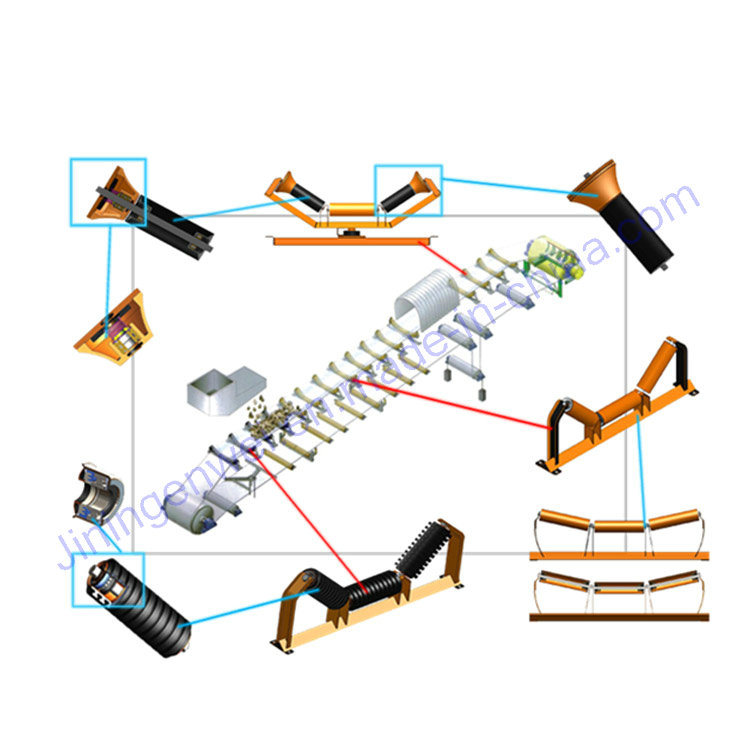 Conveyor Belt Accessory Steel Conveyor Roller for Coal System