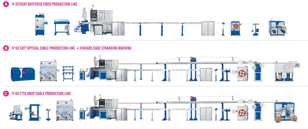 HK-90 Optical Cable Sheath Production Line