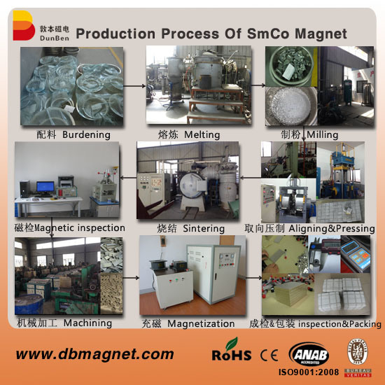 Motor Arc Permanent SmCo Samarium Cobalt Magnet