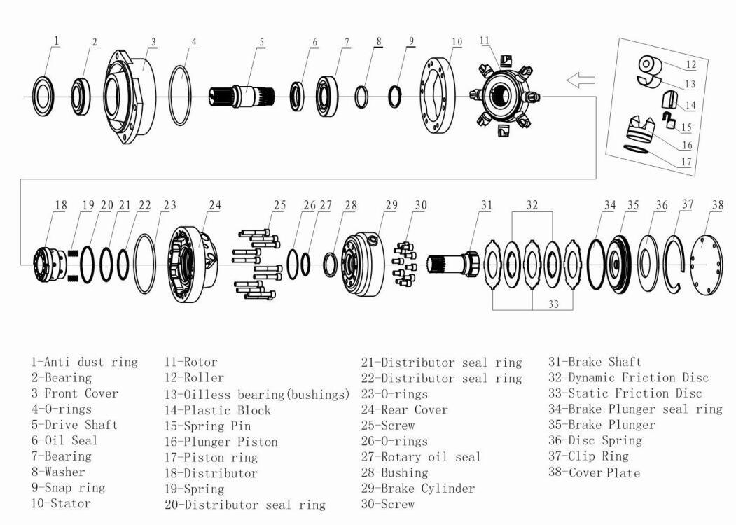 Spare Part Rexroth MCR03 Brake Cylinder