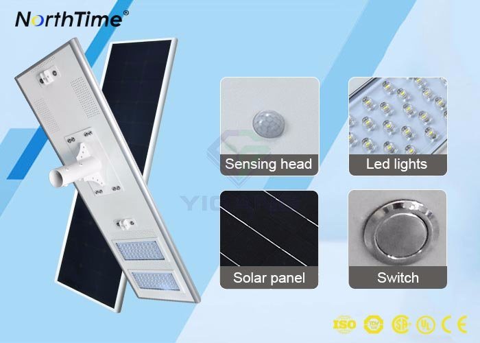 High Efficiency Solar Powered Light-Operated Intelligent LED Street Lamps