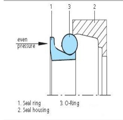 OEM Floating Oil Mechanical Seal (Geotze 76.90 H-17)