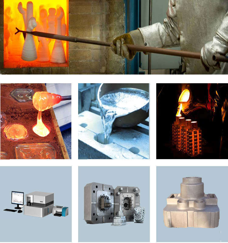 Best Selling Grey Cast Iron and Ductile Cast Iron Sand Casting Products