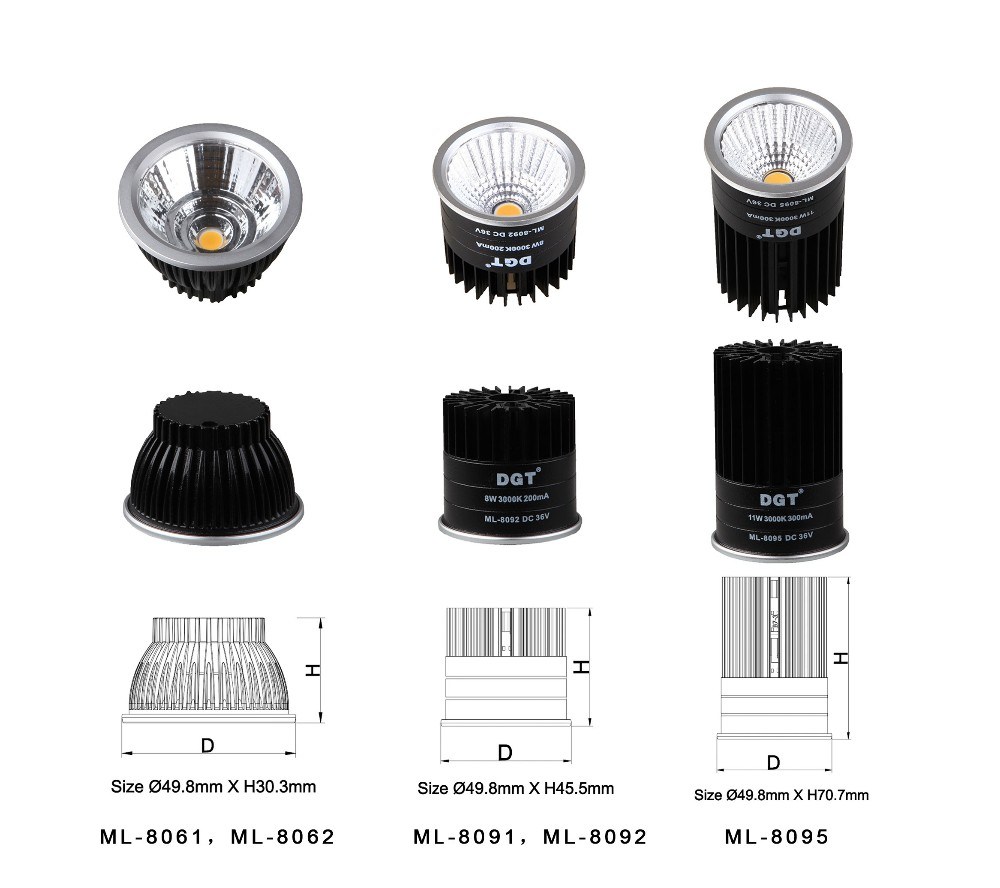 8W Narrow/ Wide Beam Angle LED COB Lamp with Ce and RoHS