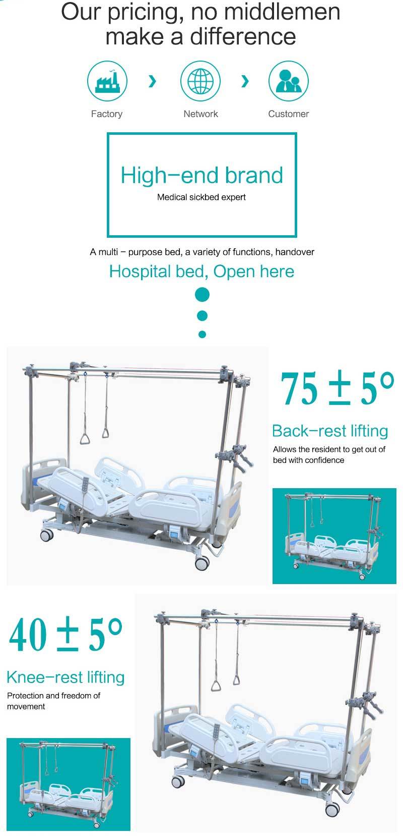 Electric Adjustable Orthopedics Traction Medical Bed