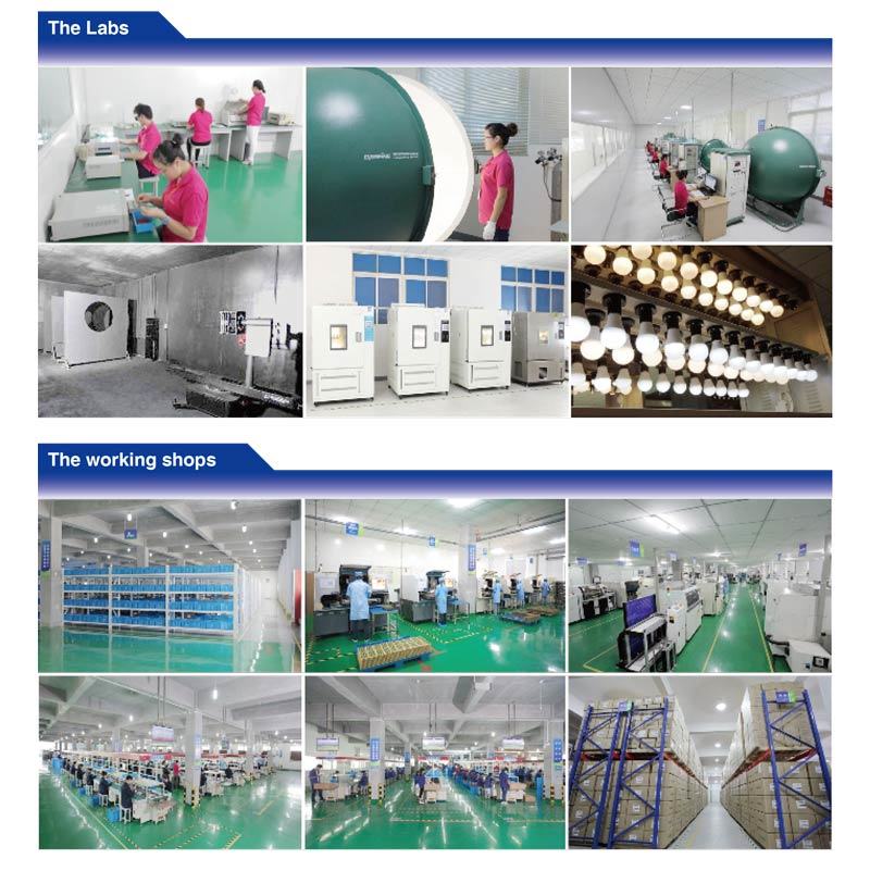 Round Type Surface Ceiling 48W LED Panel Ceiling with Ce Certificate