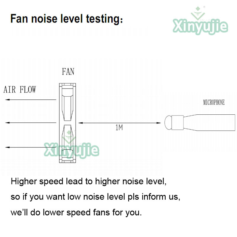 OEM Industrial Machine Axial Fan Variable Speed DC Cooling Fan Brushless Air Cooling Fan