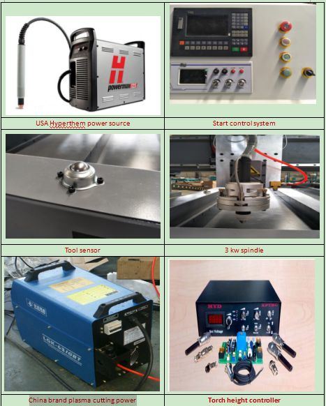 Jinan CNC Plasma Metal Cutting Router Machine for Steel Plate