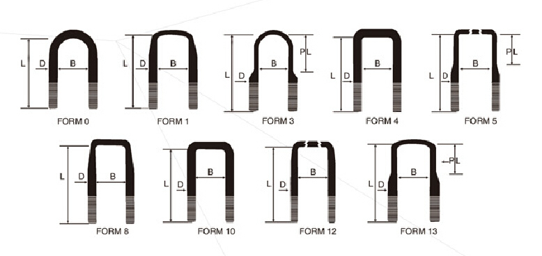 Stainless Steel Hardware Suspension Fastener Parts U Bolt for Truck/Trailer