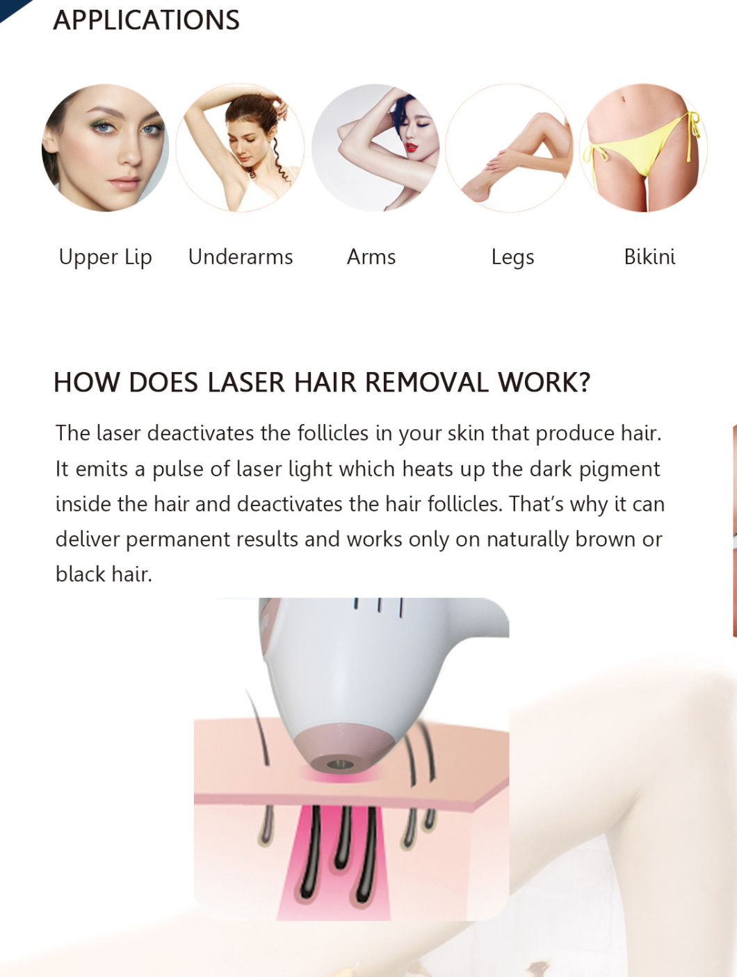 Permanent 808nm Diode Laser	Hair Removal