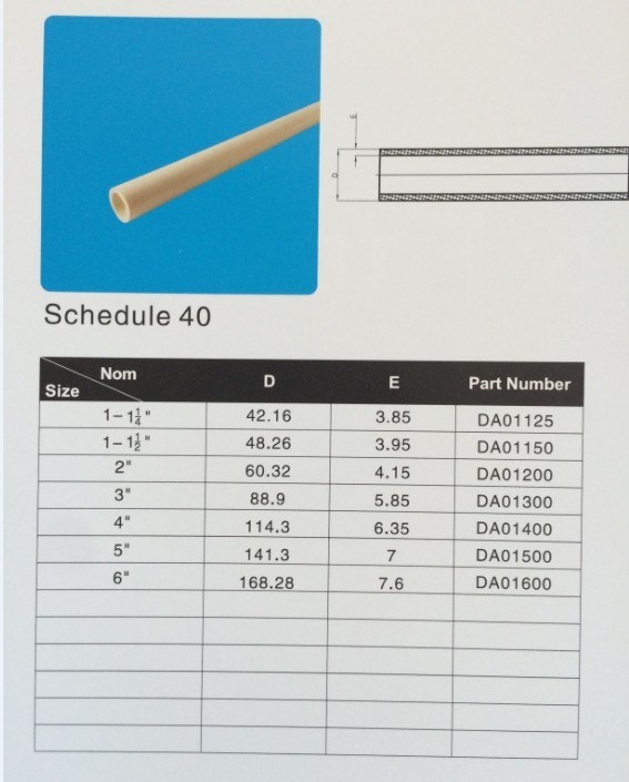 ASTM D2665 Standard Plastic (UPVC) Pipe and Fittings for Dwv Drain Water with NSF Certificate (ELBOW, TEE, Y-EE, SOCKET etc.)