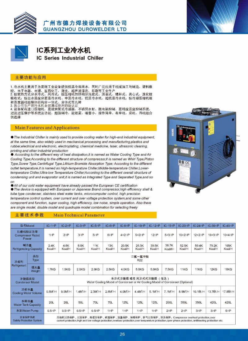 Water Cooled &Air Cooled Industrial Chiller