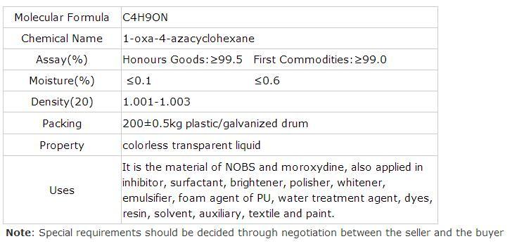 Factory Price Rust Inhibitor Chemical CAS No. 110-91-8 Morpholine