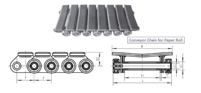 Conveyor Roller Engineering Chain for Paper Mill Transmission