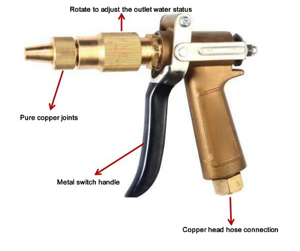 Hot Low Pressure Metal Water Gun for Car Washing (10MPa)