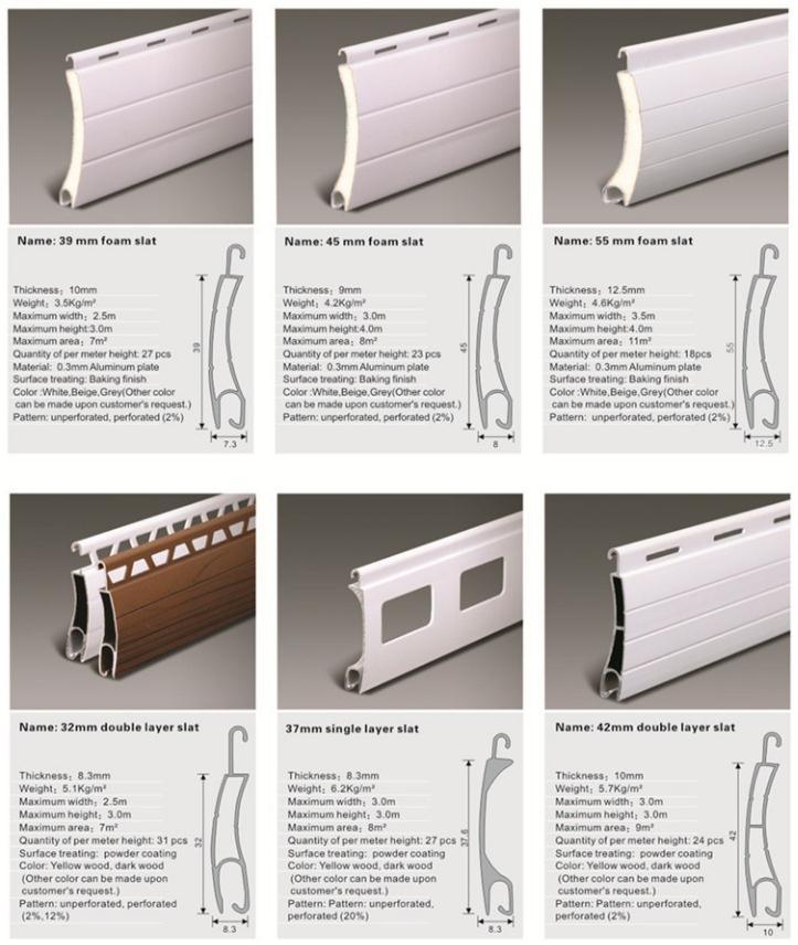 Aluminum Residence Garage Roller Shutter with Electrical Motor Door (Hz-FC0563)