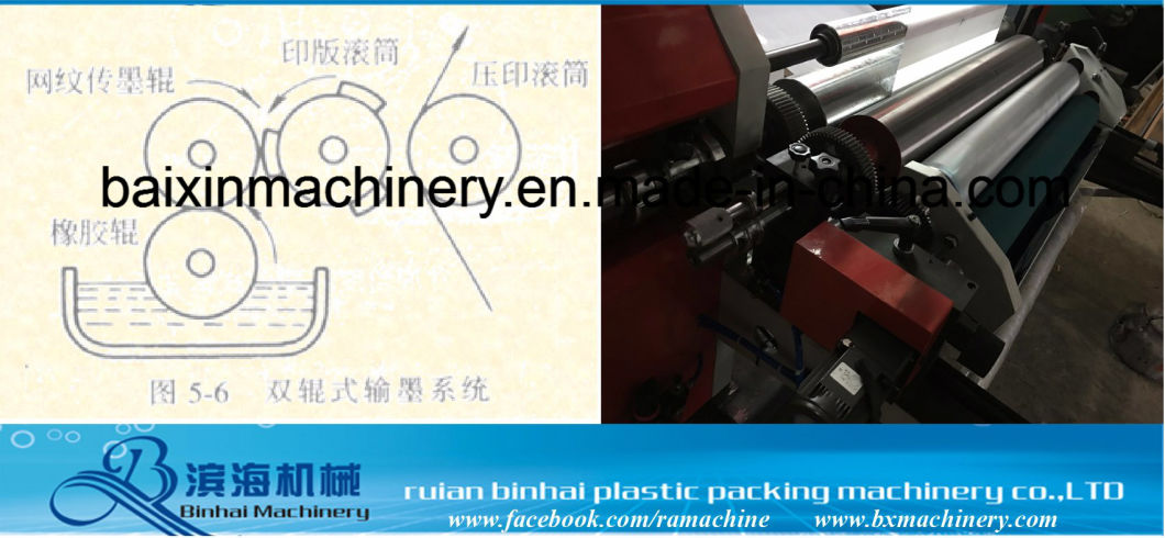 Roll Paper Flexo Printing Machine Printing Photos Picture