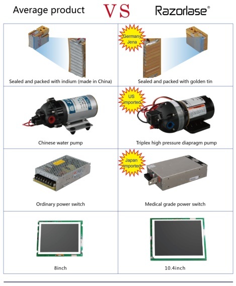 Diode Laser Lightsheer Duet & Alma Laser Machine