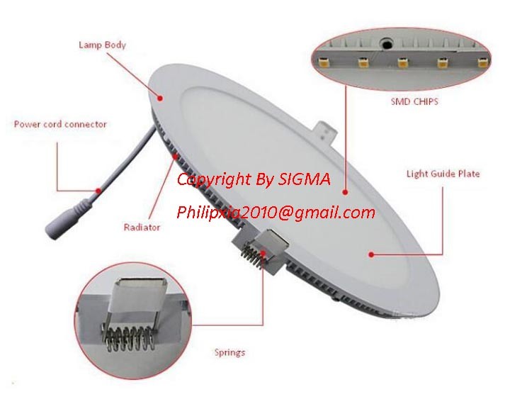 Sigma Residential Round Square Slim Recessed Surface Mounted 9W 12W 15W 18W 24W 30W Ceiling Lamps Bulbs LED Panel Lights