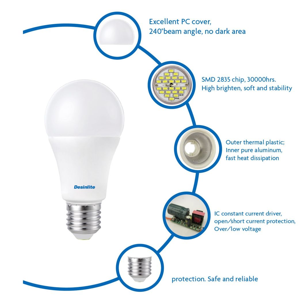 E27 High Efficiency Energy Saving LED lamp Bulb A65 15W