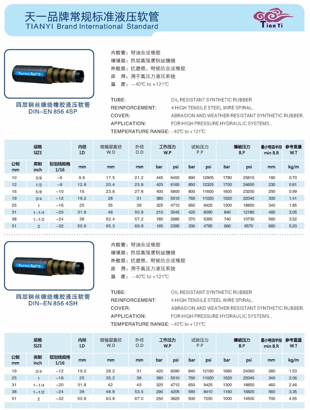 Steel Wire Braid Spiral Hydraulic Rubber Hose, Air Hose, Flexible Hose Pipe, EPDM Steam Tube, Industrial Tubing, High Pressure Hose Fitting Couplings