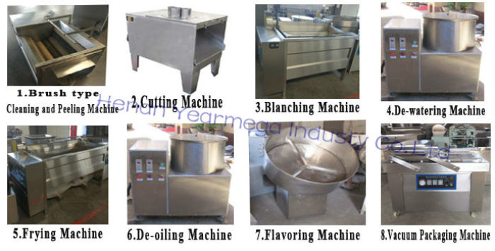 Henan Yearmega Supply Automatic Frozen and Fry Potato Chips Making Machine
