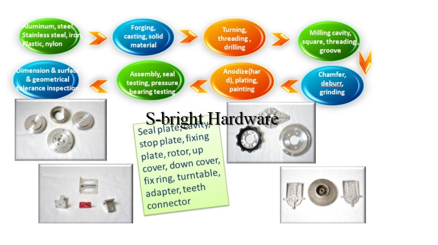 Durable Cheap Precision CNC Machined Component for Steel Screw (F-006)