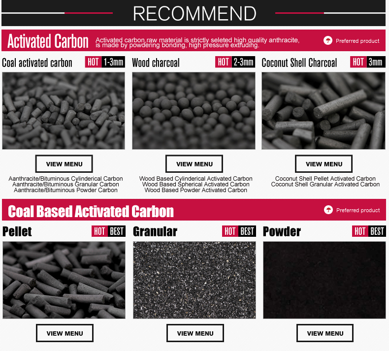 What Is Activated Carbon