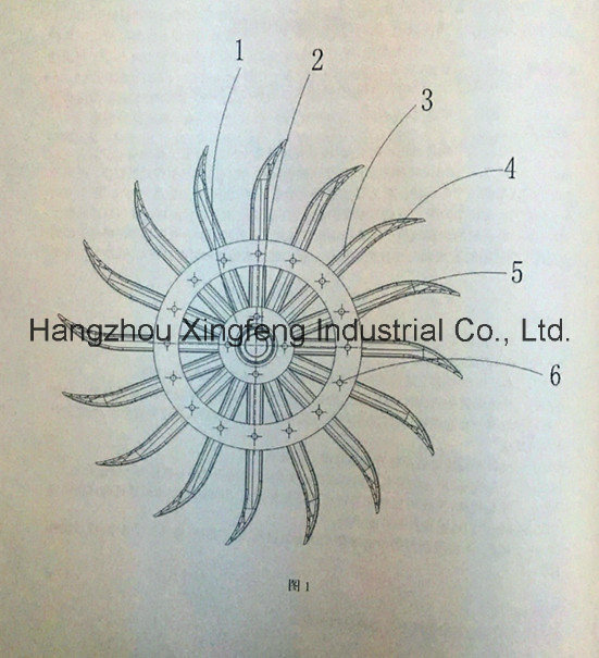 Agriculture Machinery Rotary Tillage Part