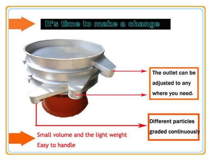 500 Mesh Ultrasonic Sieve Machine for Screening Powder