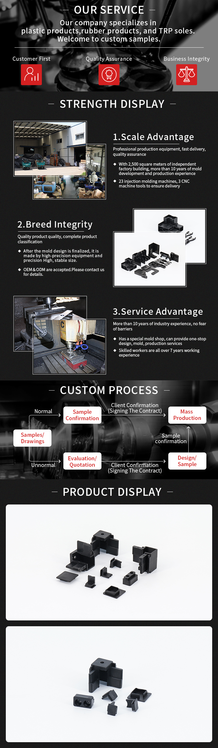 OEM Plastic Manufacturing Injection Mould Plastics Parts Molding