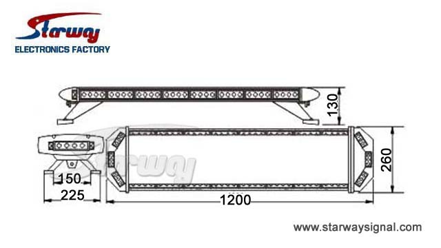 Warning Low Profile LED Full Lightbars / LED Light Bars (LED3520)