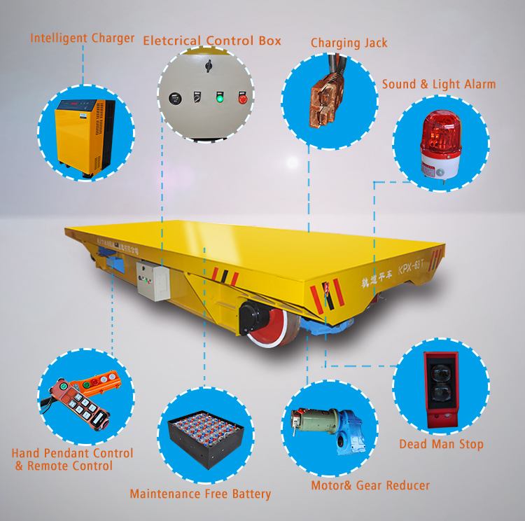 Anti-High Temperature Battery Powered Steel Ladle Transfer Warehouse Trolley