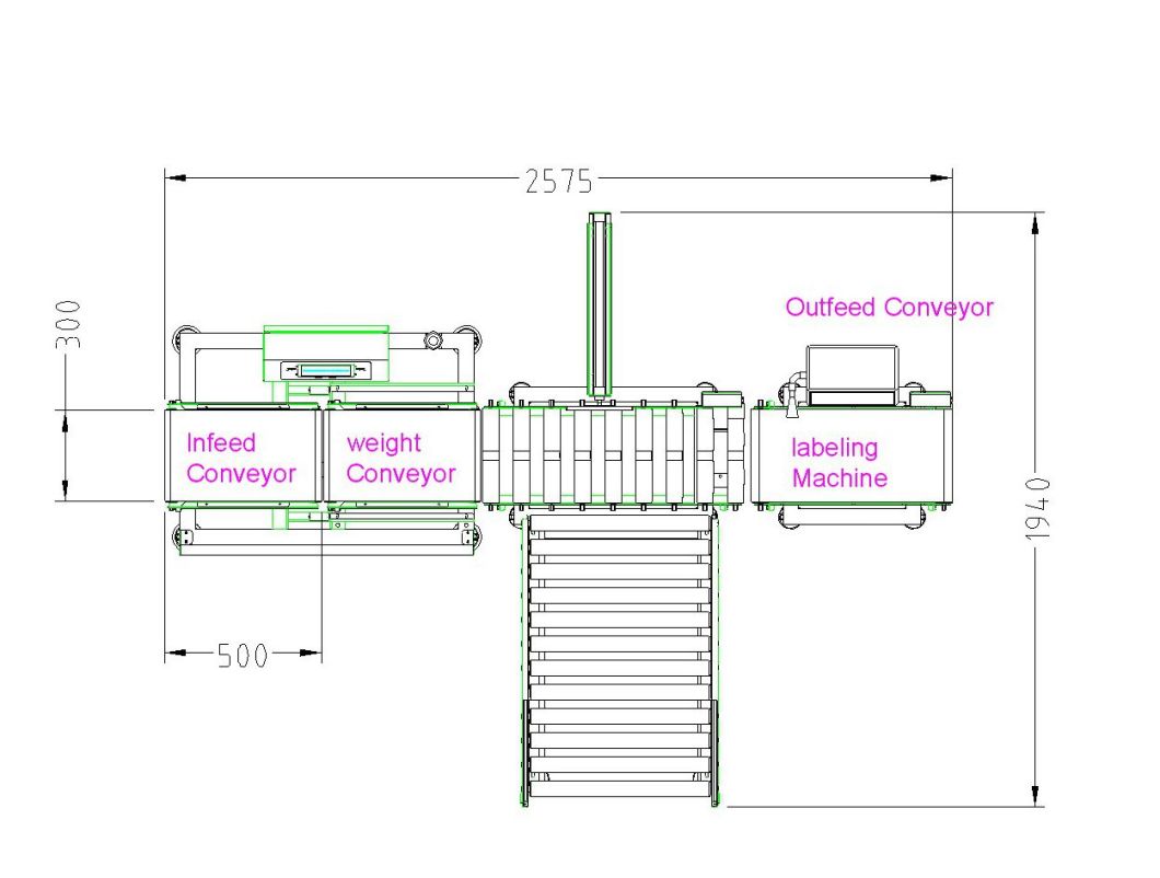 High Efficiency Box Packaging Snack Food Checkweigher Machine