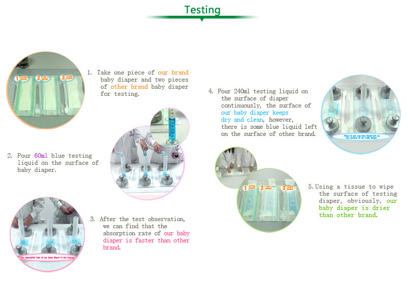 Disposable Adult Baby Diaper Products