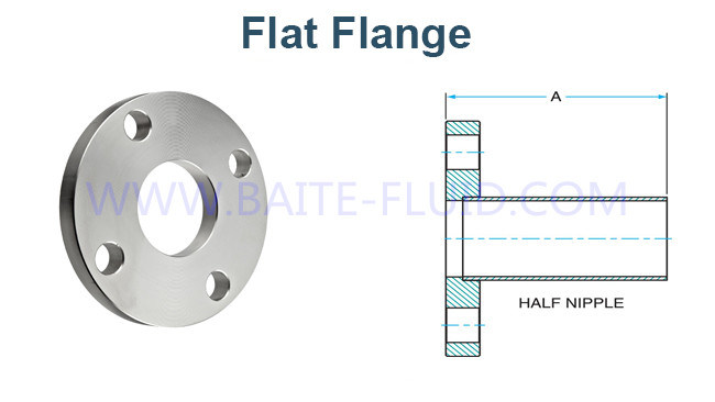 China Supplier A105 Q235 ANSI B16.5 Carbon Steel Flange Flat Plate Flange