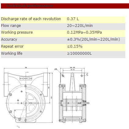 Flow Meter Rt-Mj220 for Fuel Dispenser