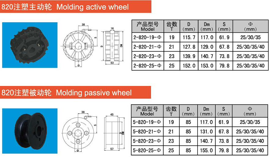 Plastic Material Roller Chain Sprocket