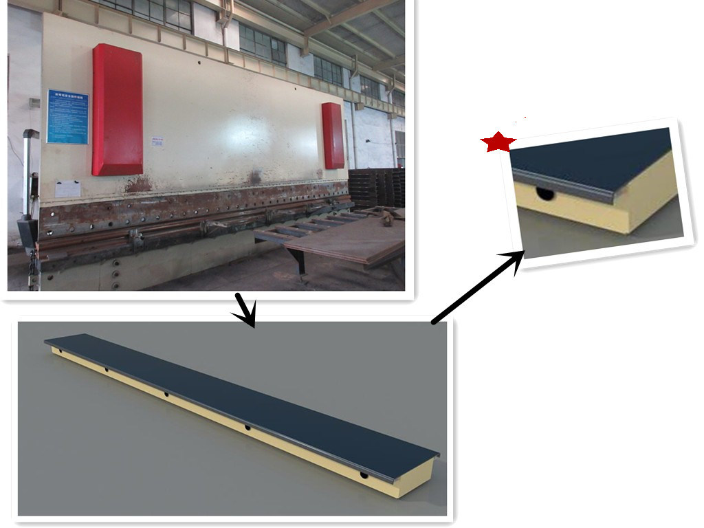 AAC Brick Making Machine Side Plate