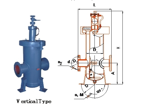 Filter and Gas Eliminator for Bi Rotor Flowmeter (LPGX)