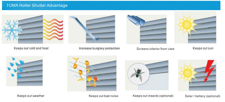 Top Quality Automatic Exterior Aluminium Security Roller Shutter Door