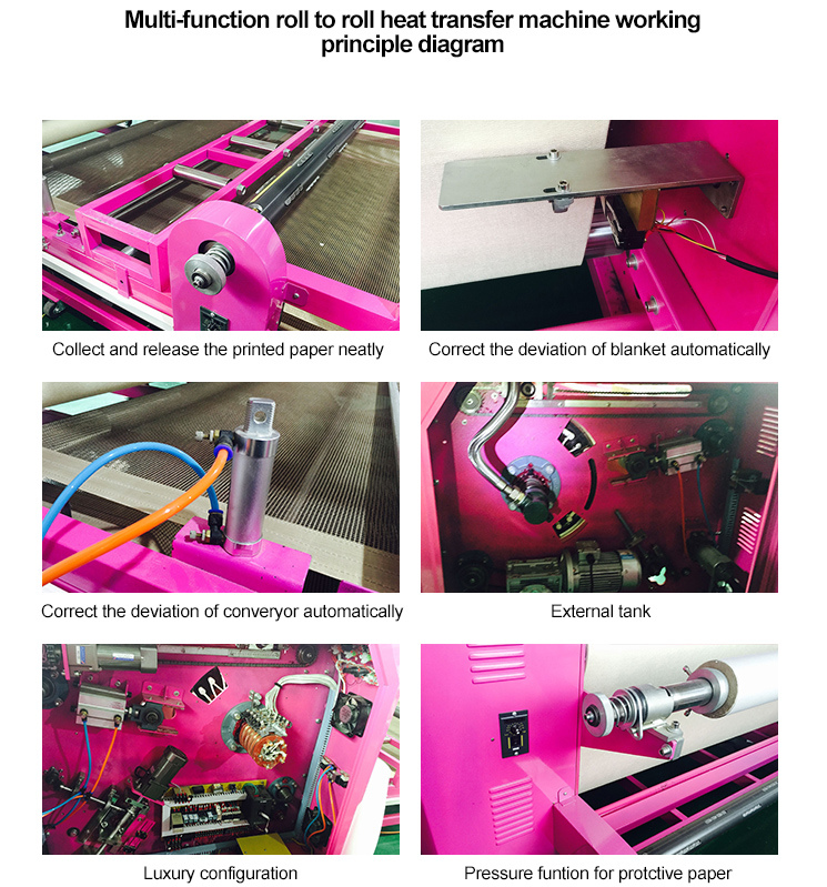 Digital T Shirt Sportswear Roll to Roll Heat Transfer Printing Machine