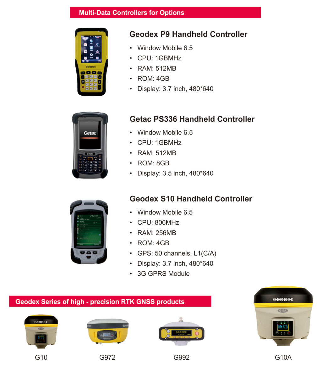 Rtk GPS Receiver with Atlas China Cm for Marine Surveying