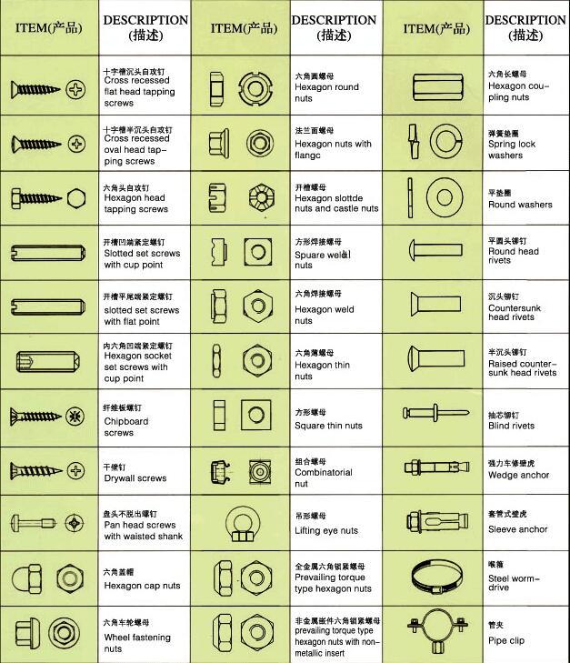 Screw/Bolt/Self-Tapping Screw/Assemblies Screws Fastener