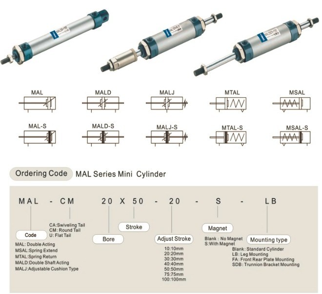 ISO6432 Type Pneumatic Mini Air Cylinder